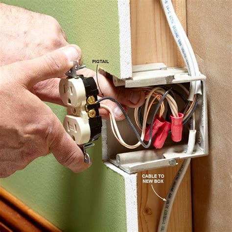 how to install new electrical box|electrical outlet box installation.